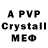 Alpha-PVP СК КРИС Myroslava Makarenko
